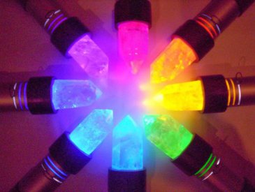 CROMOTERAPIA E ANÁLISE DE CHAKRAS