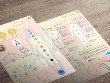 MESA DOS OSSOS - TRATAMENTO PARA PROBLEMAS RELACIONADOS A OSSOS, MÚSCULOS E CARTILAGENS