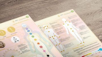 MESA DOS OSSOS - TRATAMENTO PARA PROBLEMAS RELACIONADOS A OSSOS, MSCULOS E CARTILAGENS